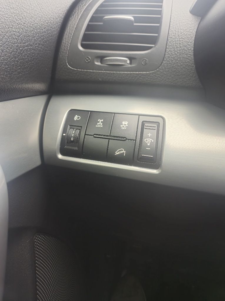 Автомобіль KIA SORENTO 2