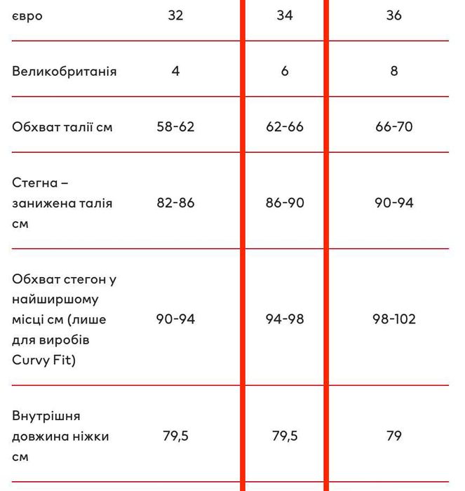 Жіночі вельветові штани H&M смарагдові EUR34