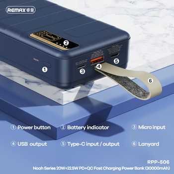 REMAX POWERBANK 30000mAh - USB + TYP C - PD 20W QC 22,5W