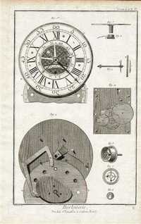 Stare zegary  reprint XIX w. grafik do aranżacji wnętrza