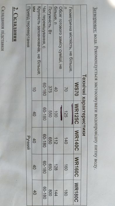 Бетономешалка для строительства