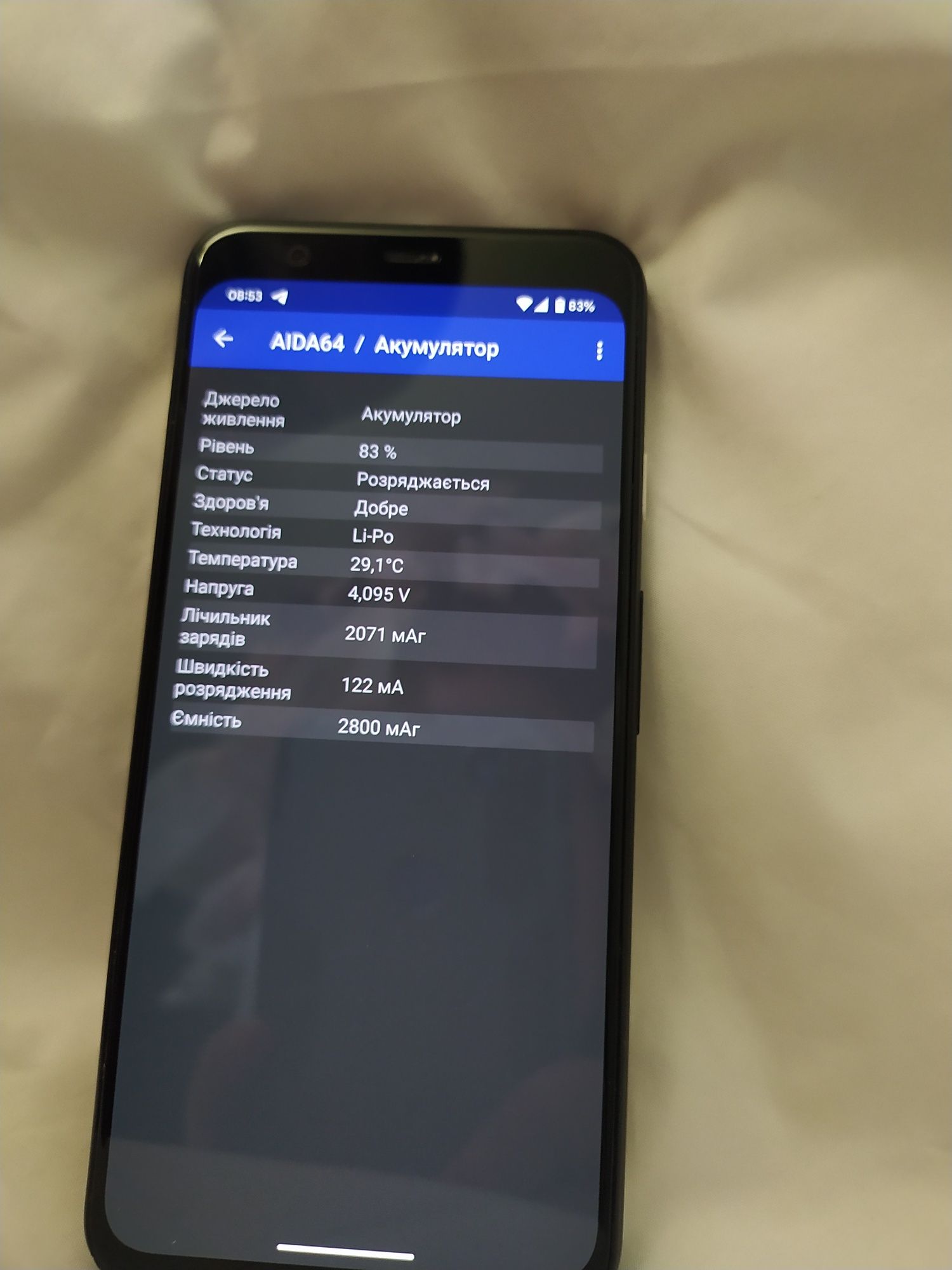 Продається Google Pixel 4