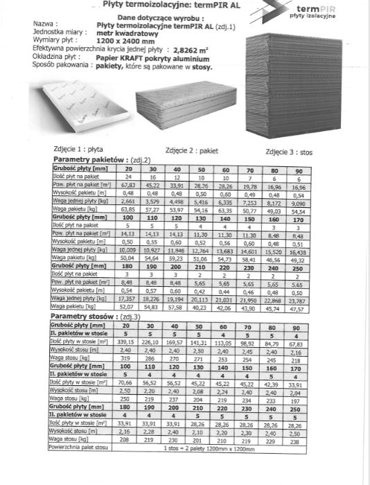 Płyta PIR płyta z aluminium izolacyjna płyta PIR piana lambda 0,022