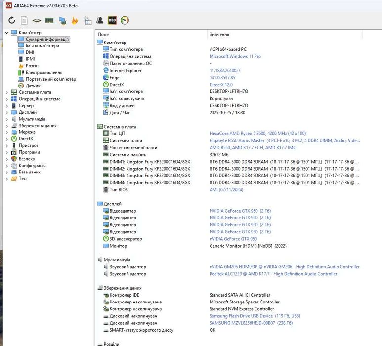 ТОП-ЖИР AM4 материнка Gigabyte B550 AORUS MASTER в ідеалі. Trade-IN