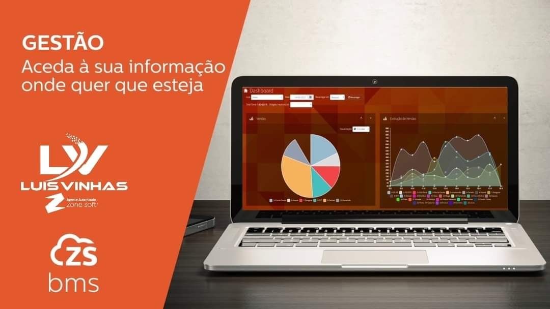 POS & Programa Facturação Certificado