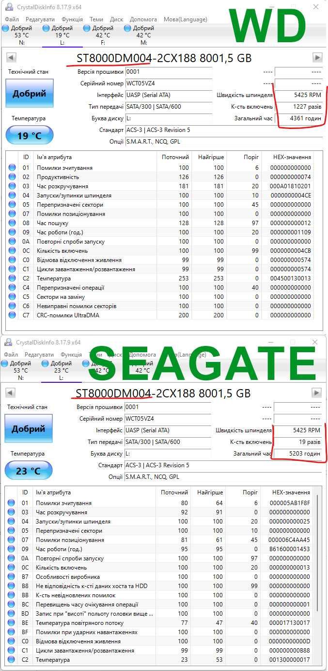 Жорсткі диски Seagate Expansion 8tb та WD EasyStore 8Tb