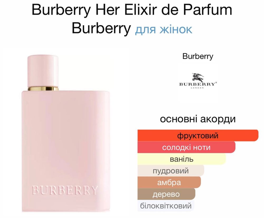 Burberry Her Elixir de Parfum