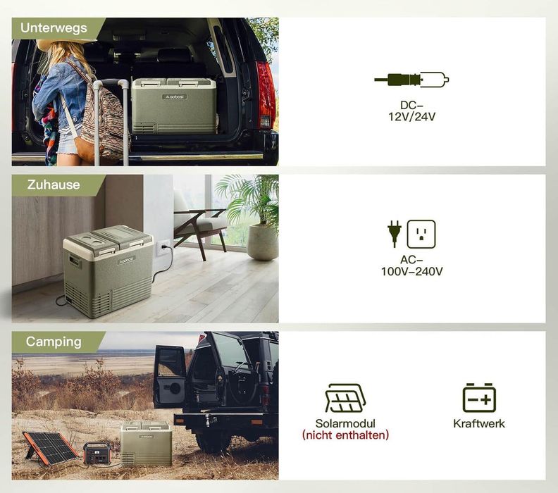 AAOBOSI Lodówka samochodowa kompresorowa 25L 12/24V WiFi -20°C do auta