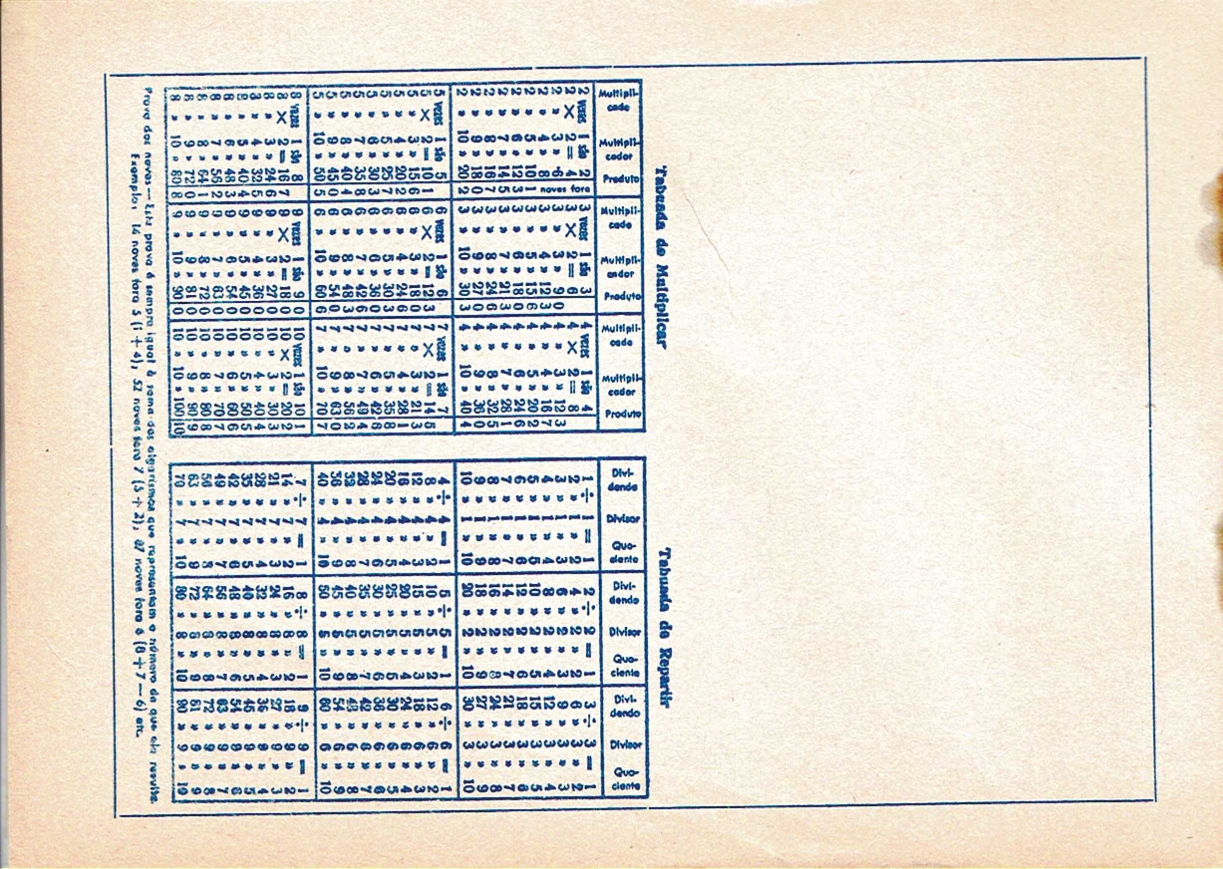 Caderno escolar antigo - anos 50