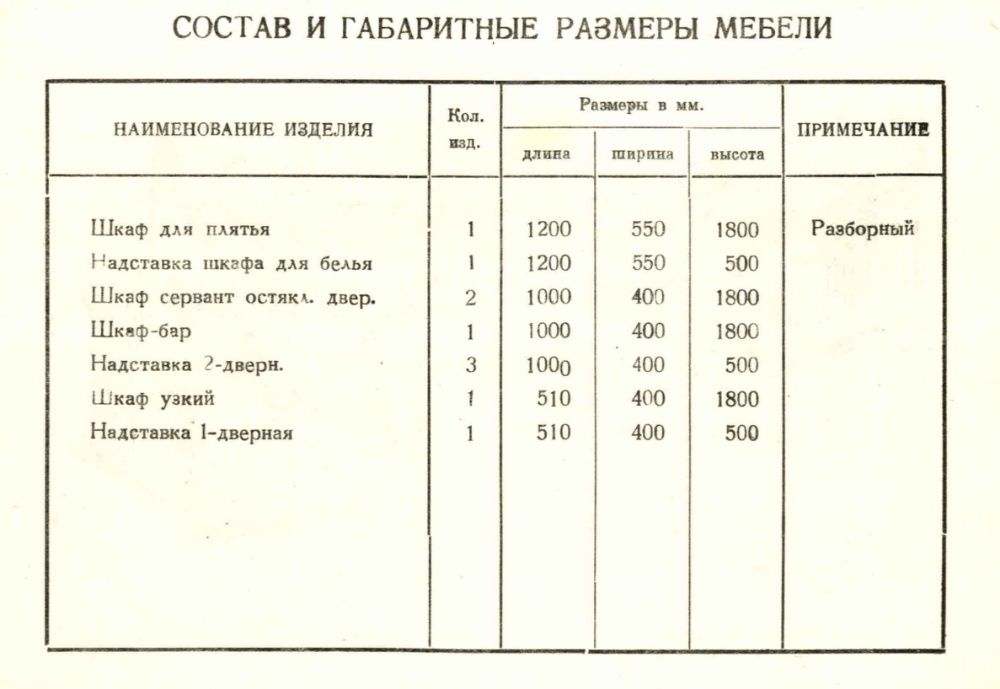 Мебельный гарнитур с фасадами из натурального дерева общая длина 4,7 м