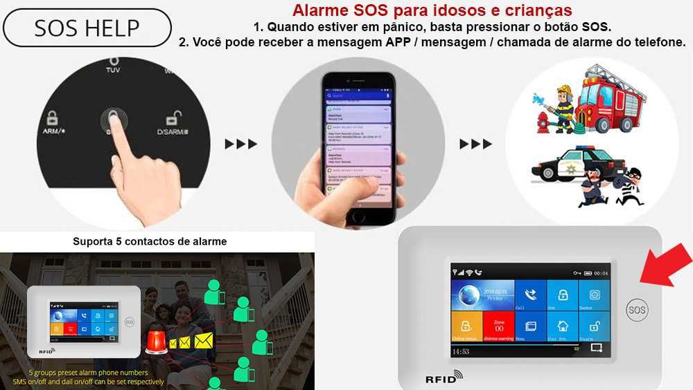 Alarme Casa Tuya sem Fios SOS/GSM/WiFi  Android/iOS PT (NOVO)