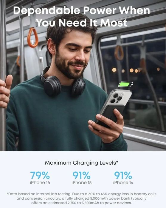 Повербанк Anker Nano Air 2 Magsafe Powerbank 5000 mAh.