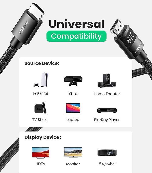 Кабель HDMI 2.1 Ugreen 8k 60hz 4k 120hz eARC HDR 5 метров Гарантия!
