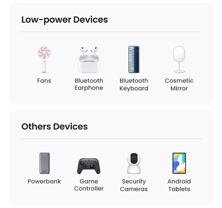 Кабель Type C Micro USB UGREEN Швидке заряджання Алюміній Нейлон 60W