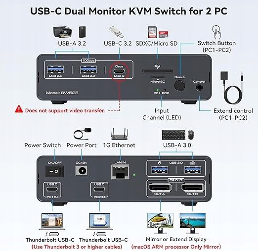Przełącznik Kvm dwa monitory stacja dokująca USB-C CMSTEDCD SW525