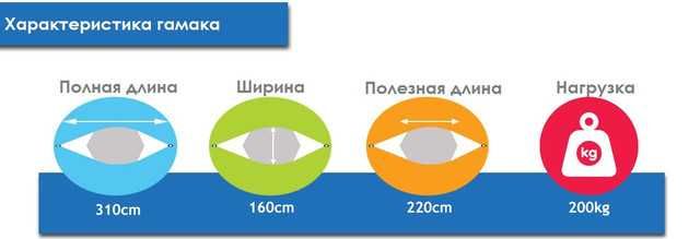 Стойка для Гамака WCG Каркас для Гамака Подставка для Гамака