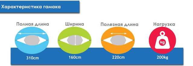 Стойка для Гамака WCG Каркас для Гамака Подставка для Гамака