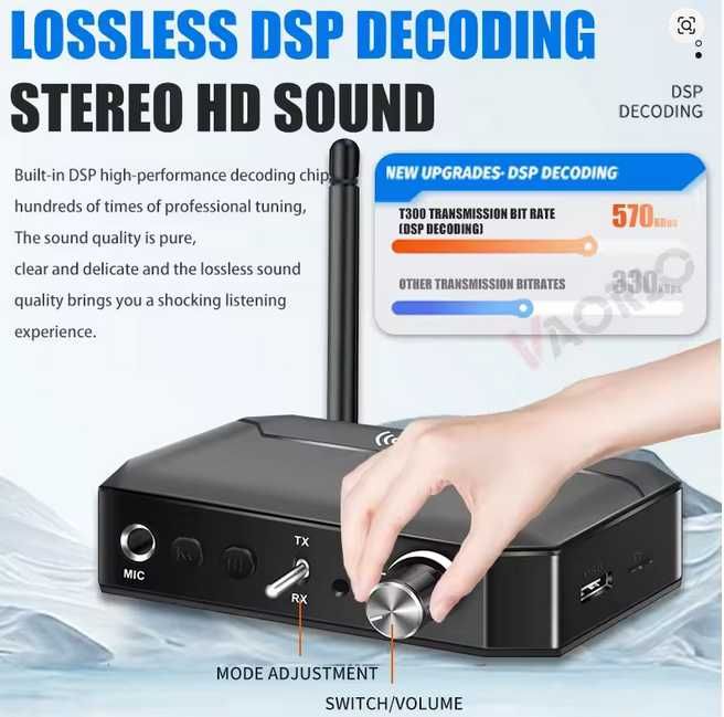 T300 2-in-1 Audio Adapter Bluetooth 5.3 RX/TX with Remote Control