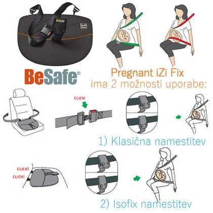 для беременных - Пояс безопасности  BESAFE