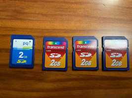 CARTÃO SD Card Integral