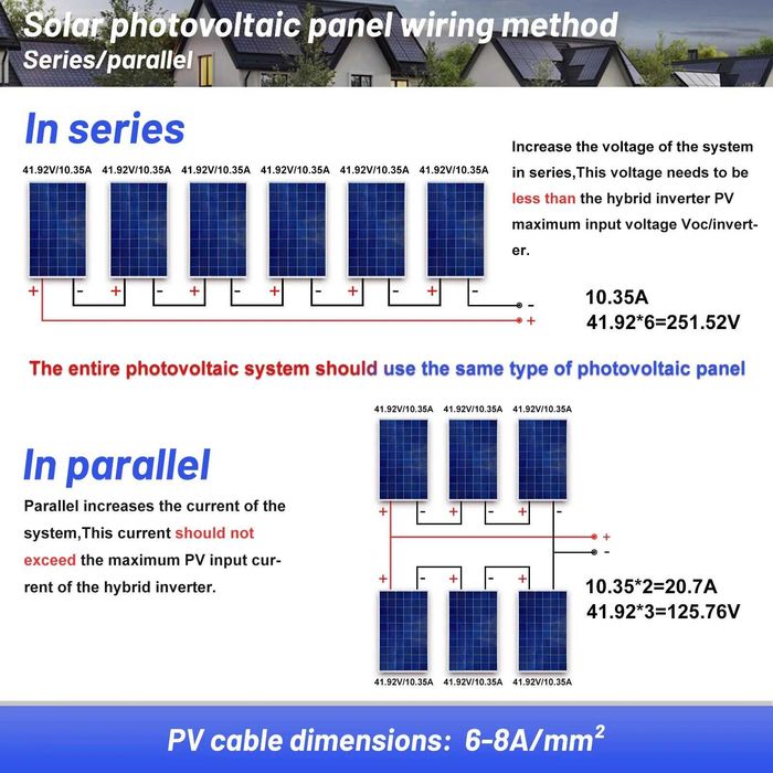 Гибридный солнечный инвертор чистой синусоиды 24v/3,8кВт с Wi-Fi