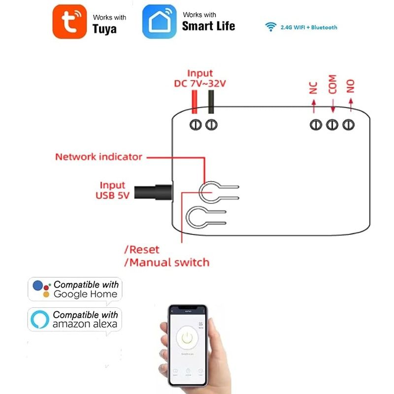 1-канальное Zigbee/RF реле ewelink,  Tuya Smart
