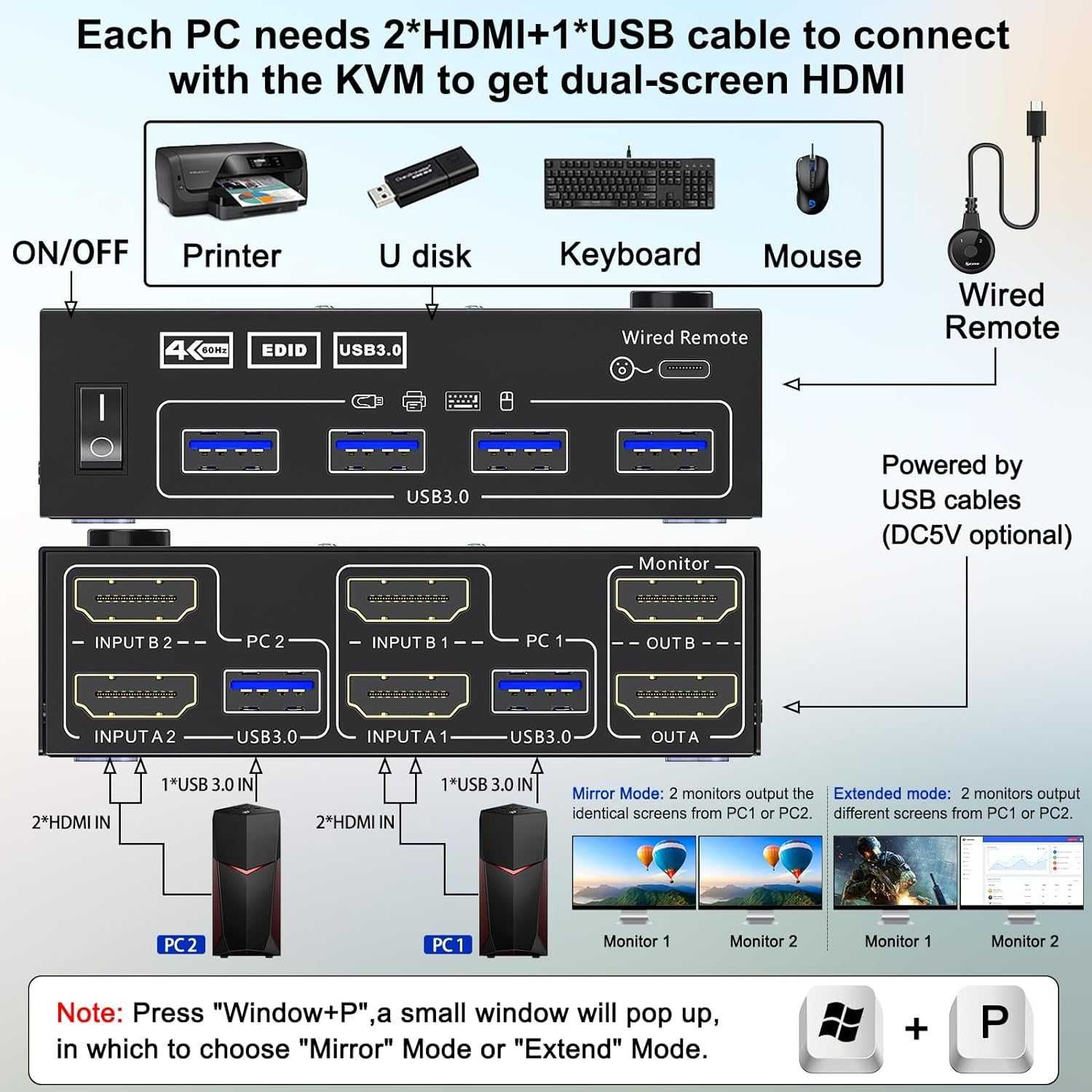 2 porty USB 3.0 podwójny przełącznik KVM (HDMI + HDMI) 2 monitory