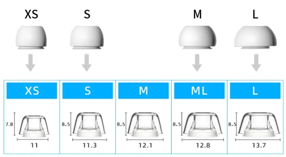 Латексні амбушюри для AirPods Pro насадки вкладыши накладки