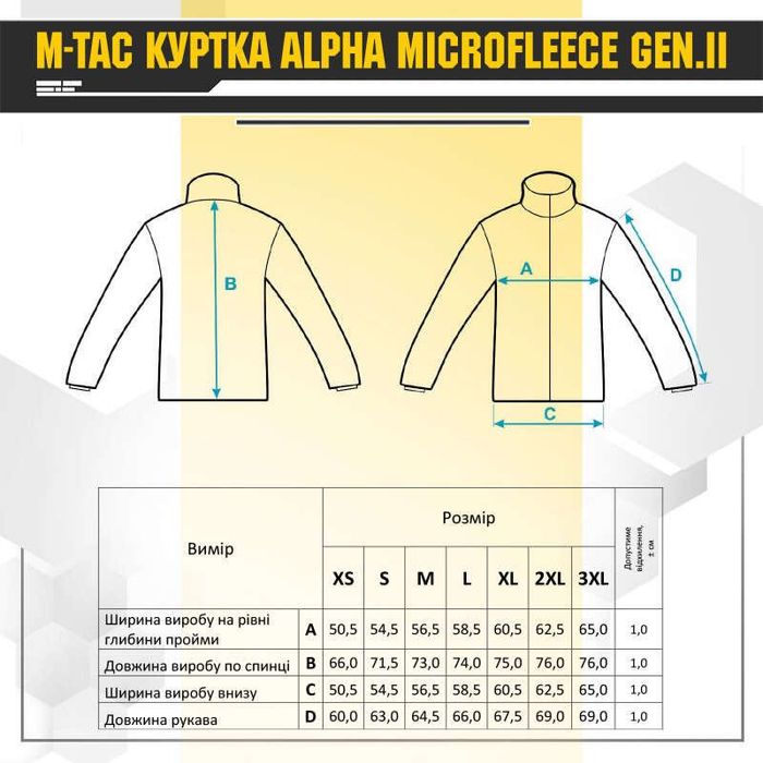 M-tac Куртка Alpha Microfleece Gen.ii Dark Navy Blue