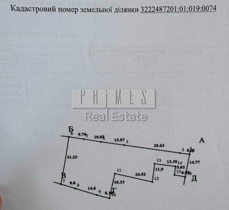 Продажа участка земли 28,11 соток, ул. Богдана Хмельницкого, Хотов