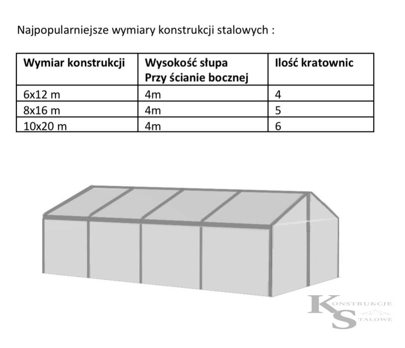Konstrukcje stalowe.  WIATY/ Hale / montaż