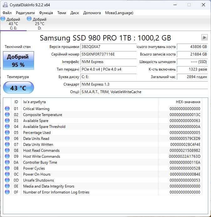 M.2 SSD диск 1TB Samsung 980 PRO 7000MBs (MLC\ТОП надійність). TradeIN