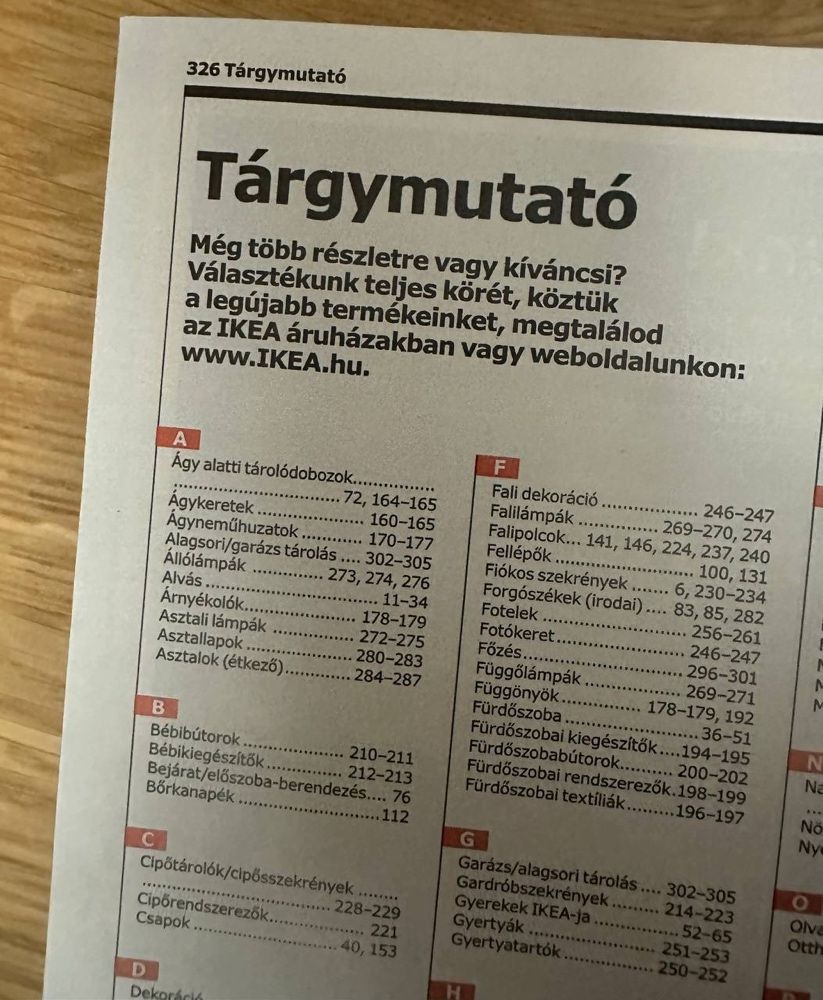 Каталог журналів IKEA