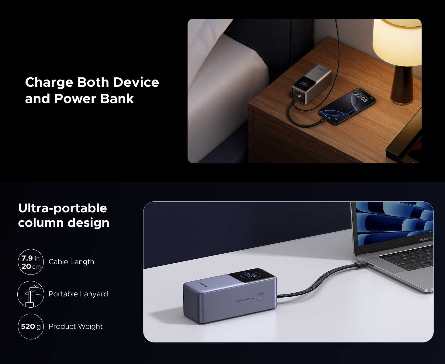 Павербанк UGREEN Nexode 130W/20000mAh with Built-in Cable (PB723)