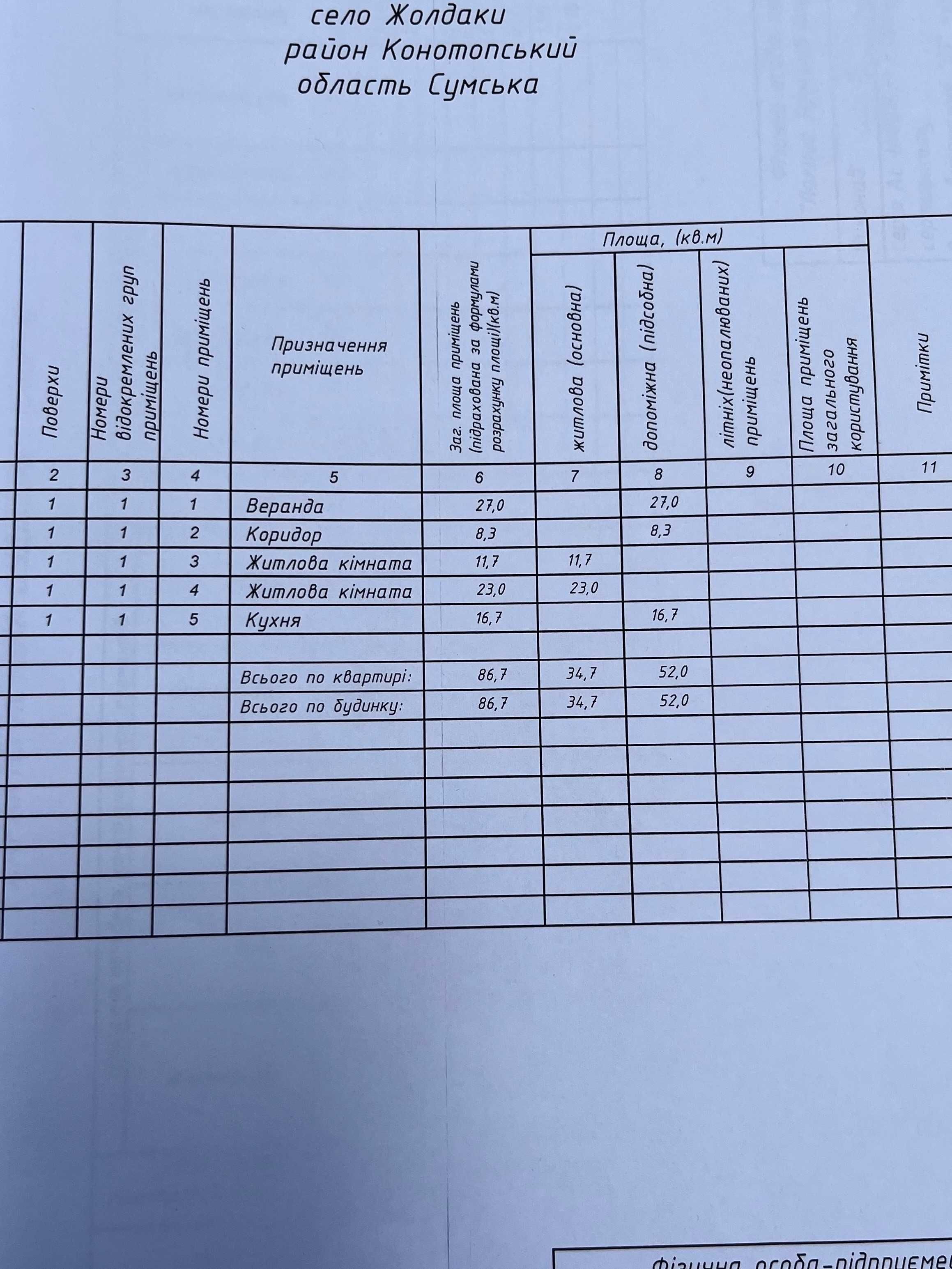 Продам будинок в с.Жолдаки,вул.Травнева