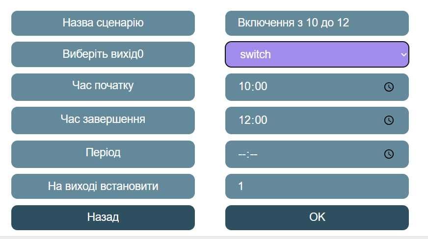 Розумна Wi-Fi розетка SONOFF S26 R2. Наоаштовується через сайт
