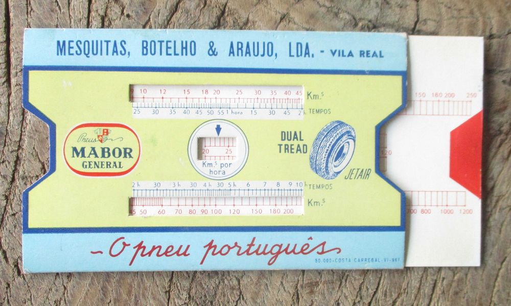 Mabor O Pneu Português Medidor Consumo de Combustível Litros/100 Km.s