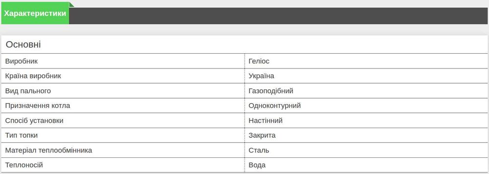 Котел парапетний газовий Геліос АОГВ 7.4 правий