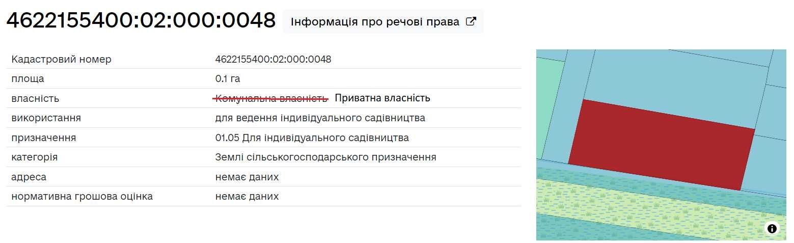 Терміновий продаж земельної ділянки в с. Запитів