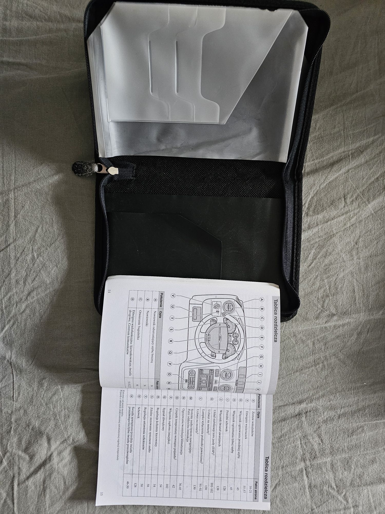 Instrukcja obsługi etui Ford Fusion w języku polskim
