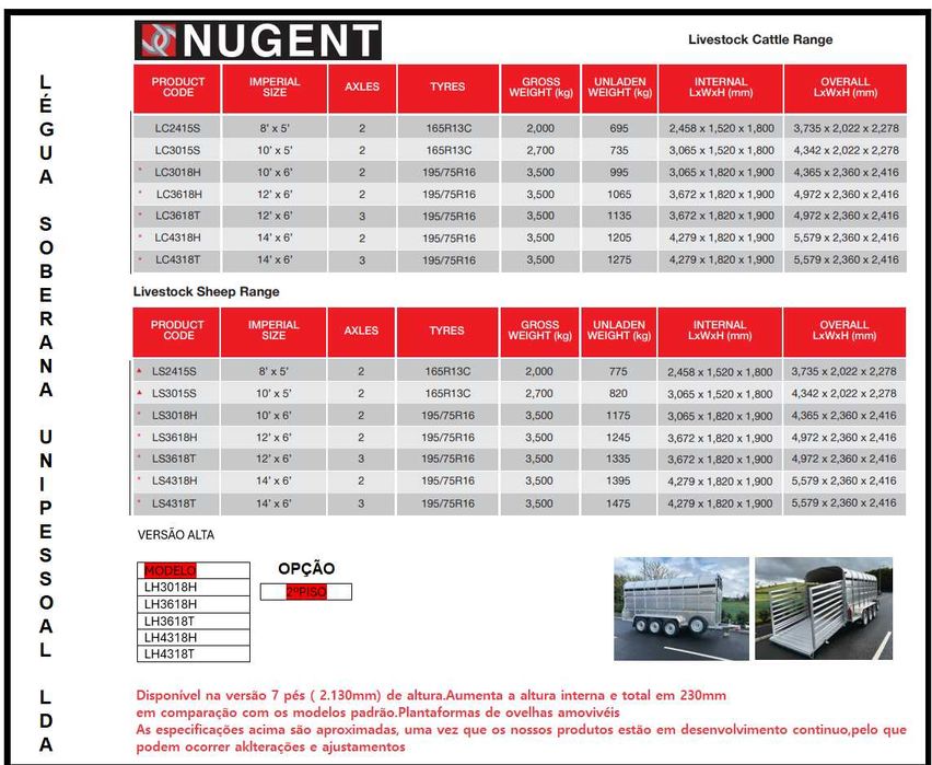 Reboque Nugent Modelo Gado LC3018H