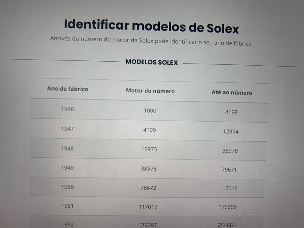Solex VeloSolex anos 40 primeira série