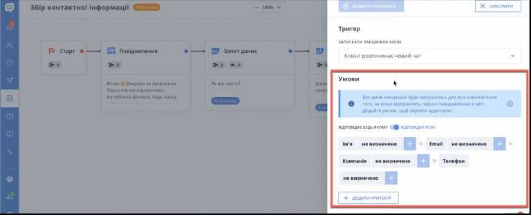 Зроблю Telegram Bot за вашими вимогами !