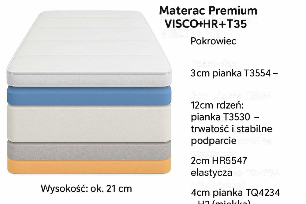 Materac premium 100x200 wysokoelastyczny
