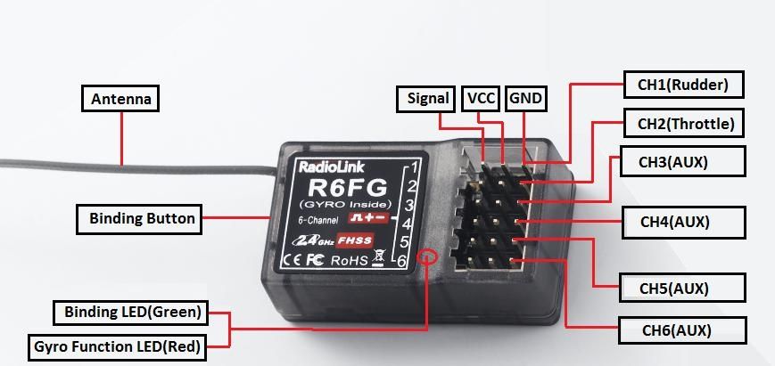 Recetor de comando Radiolink R6FG, 2.4GHz 6 canais giroscópio HV