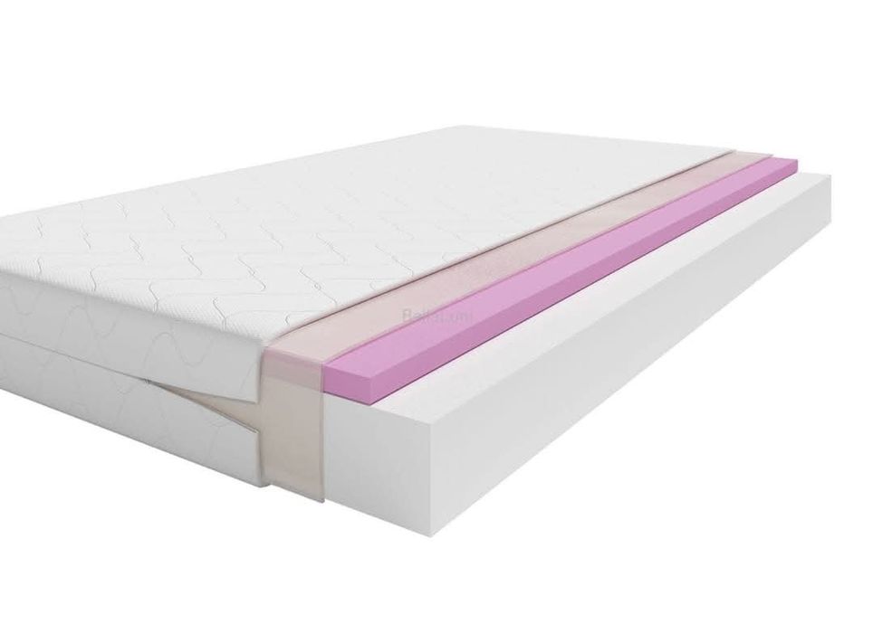 Materac Visco Silver 180x80, 140x70.