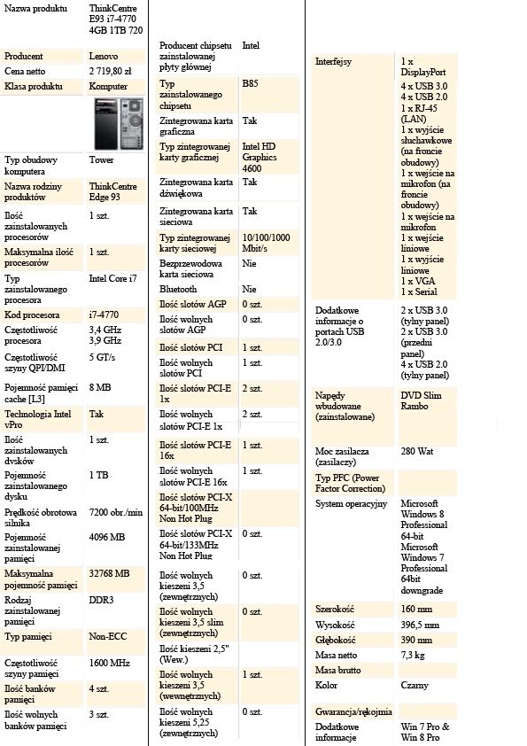 komputer Lenovo ThinkCentre E93  i7-4770 4GB 1TB 720
i7-4770 
4GB 1T