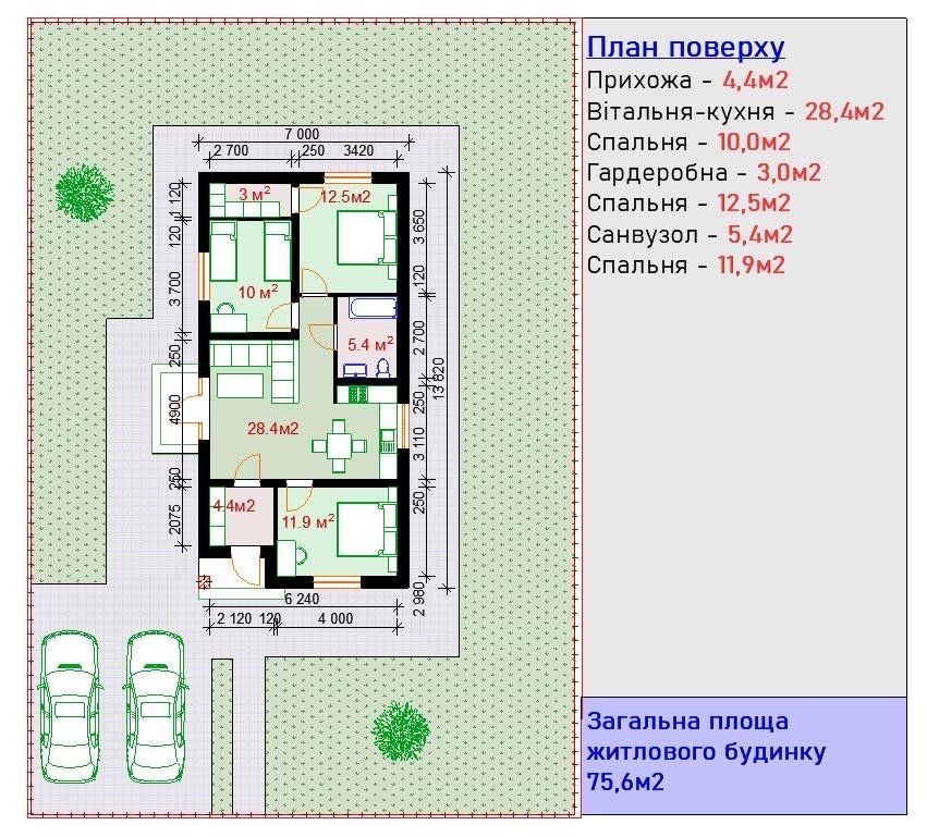 ОСТАННІЙ будинок за акційною ціною на Льонокомбінаті!