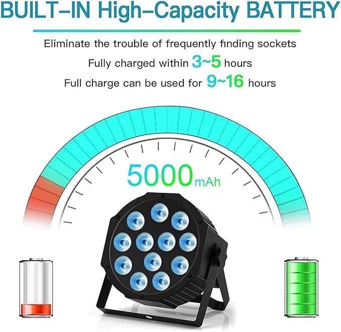 Світлодіодний прожектор 4 в 1 LED Par Light ZQ01026 36 Вт