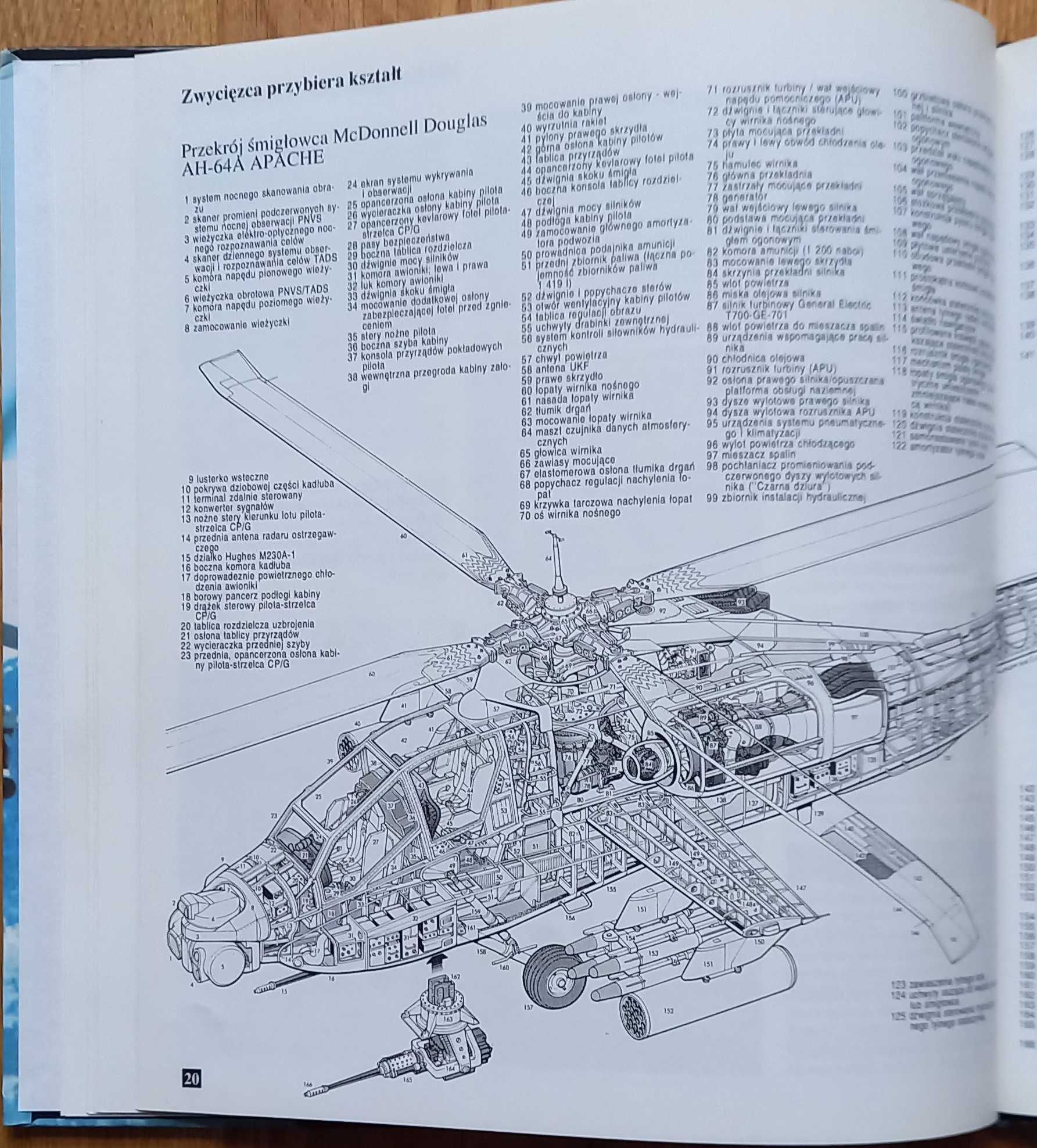 Śmigłowiec AH-64 Apache, wojsko, lotnictwo, książka